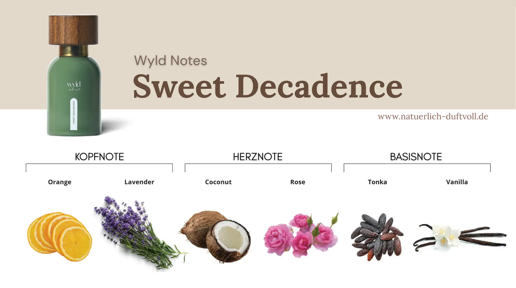 Übersicht der Duftnoten von Sweet Decadence