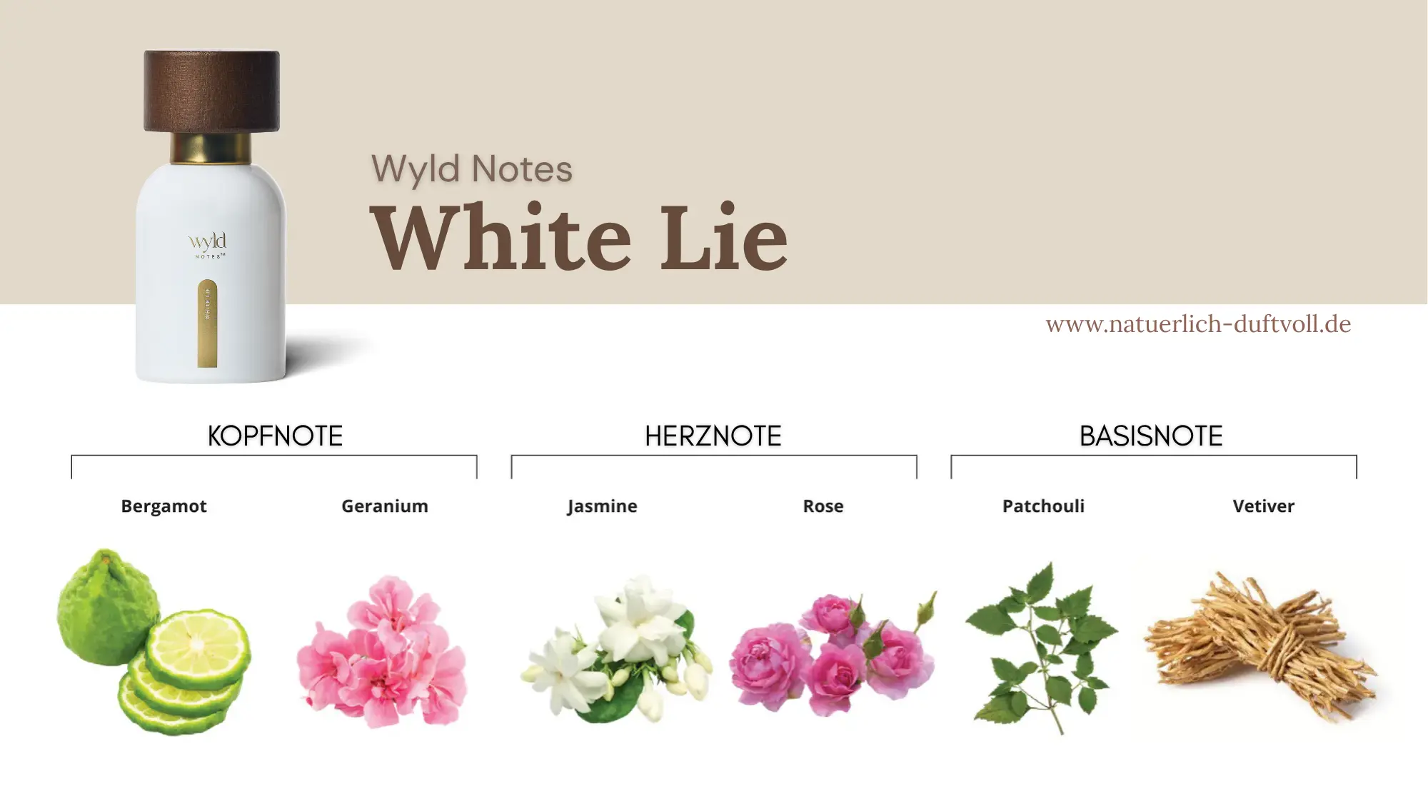 Übersicht der Duftnoten von White Lie